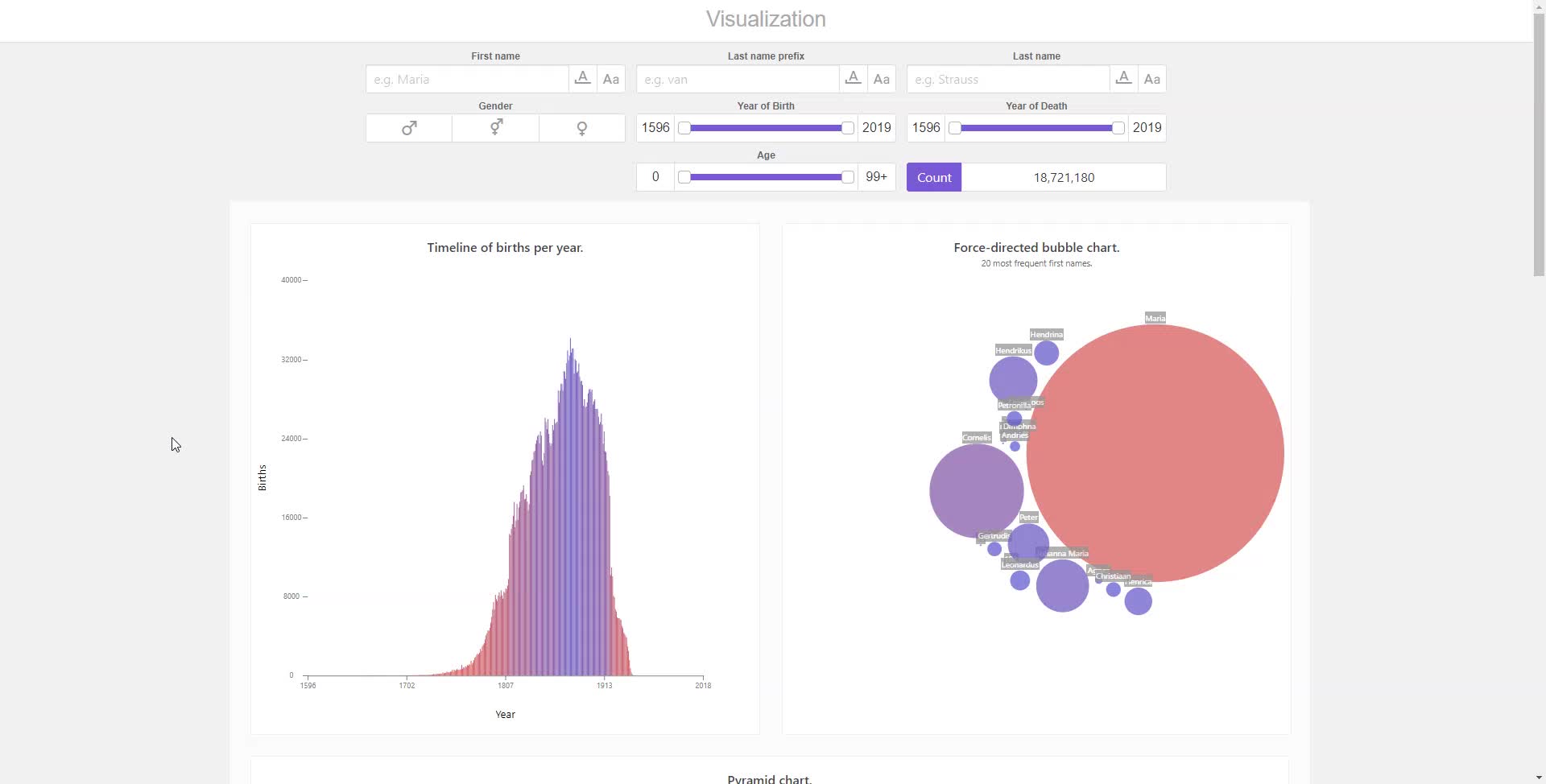 Web-based genealogical data interactive visualization video.