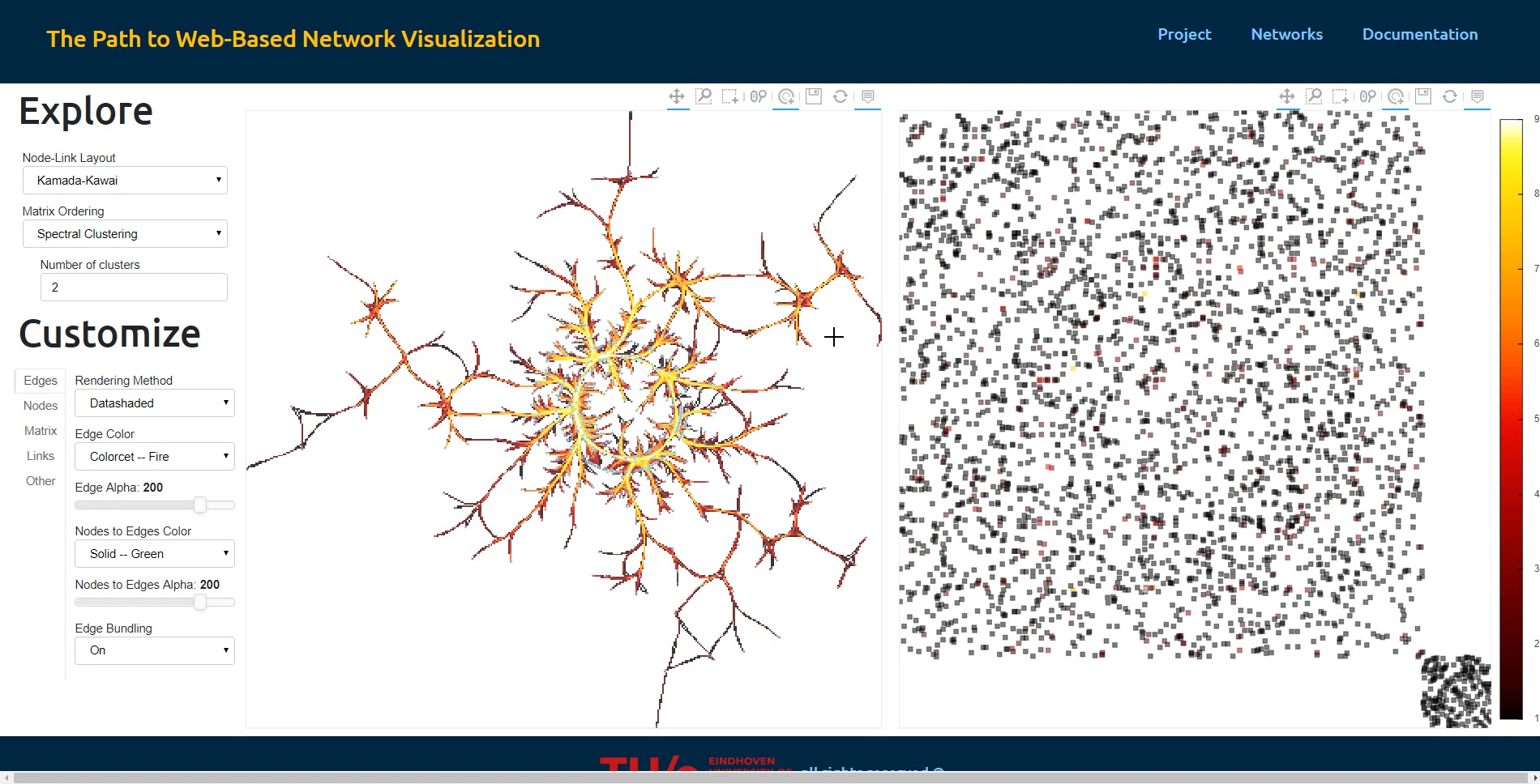 Linked interactions video.