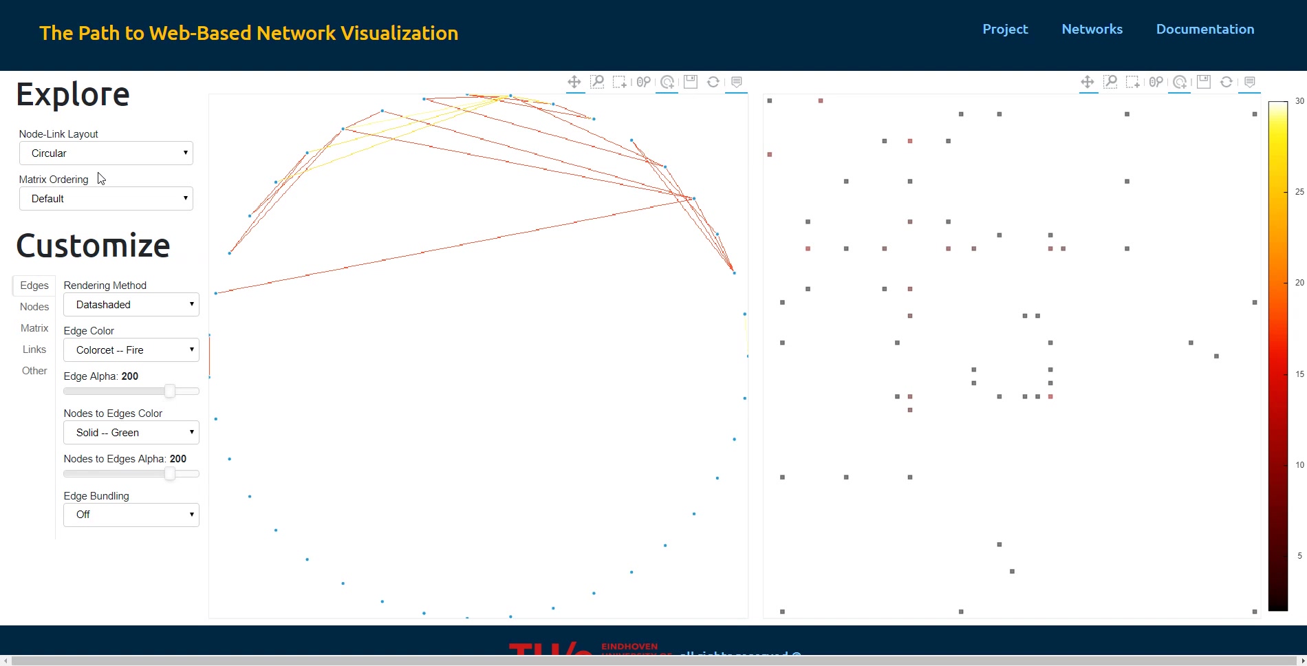 Network visualization of a small network.